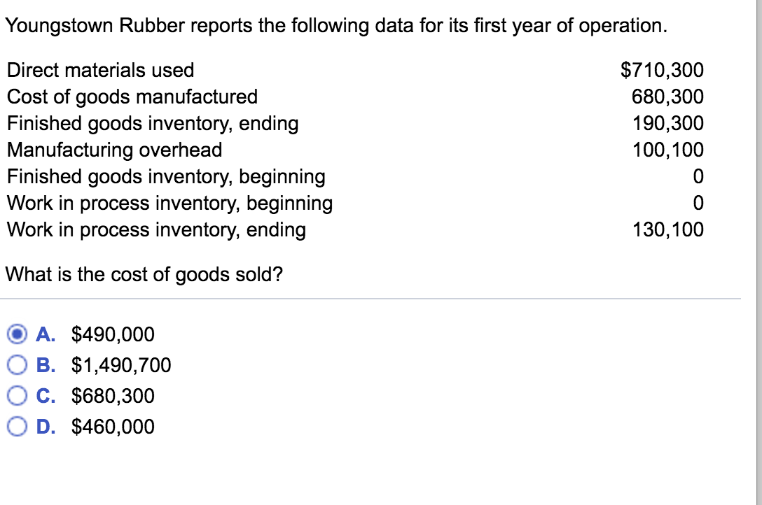 Youngstown Rubber reports the following data for its first year of operation.