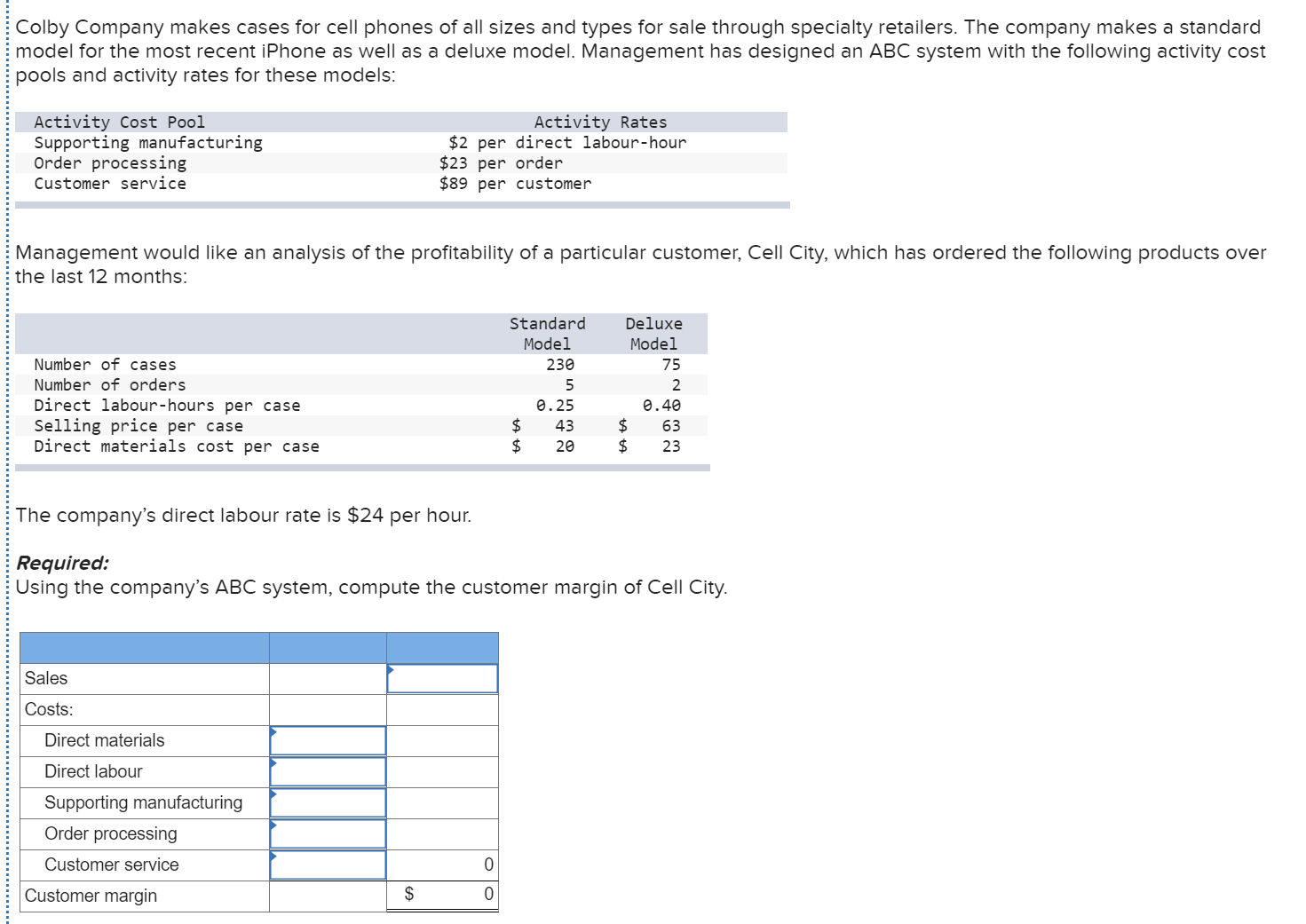 Colby Company makes cases for cell phones of all sizes and types