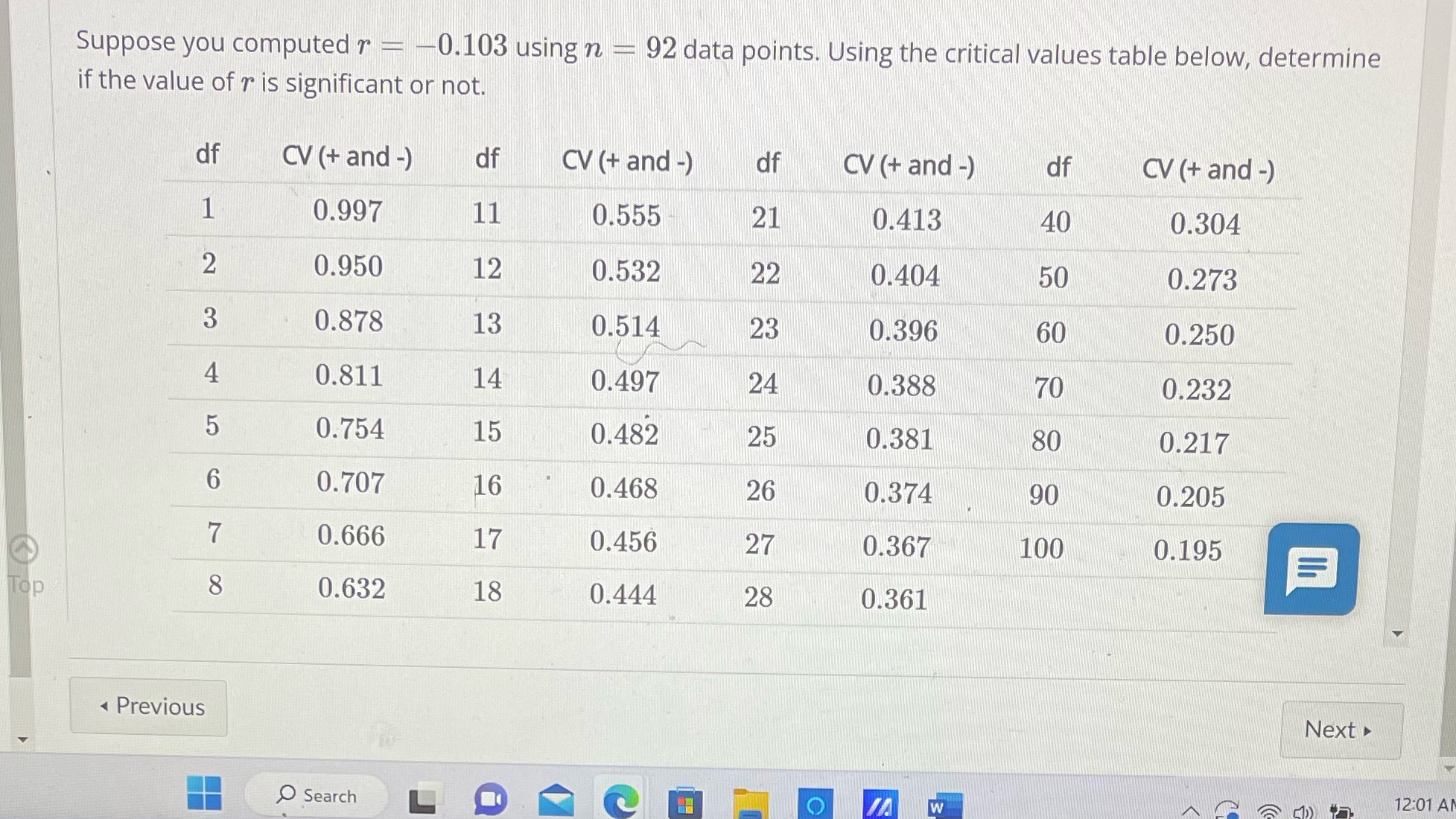  Suppose you computed r - -0.103 using n - 92 data