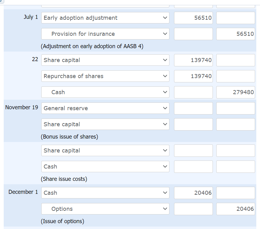 issued 109,330 ordinary shares: I 94,840 $31 shares were issued for cash