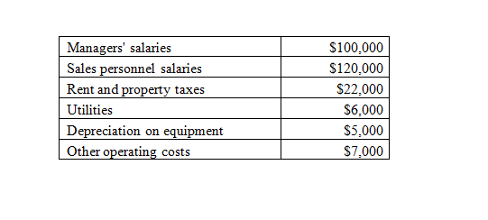 and study in local school from two to twelve months. The company's