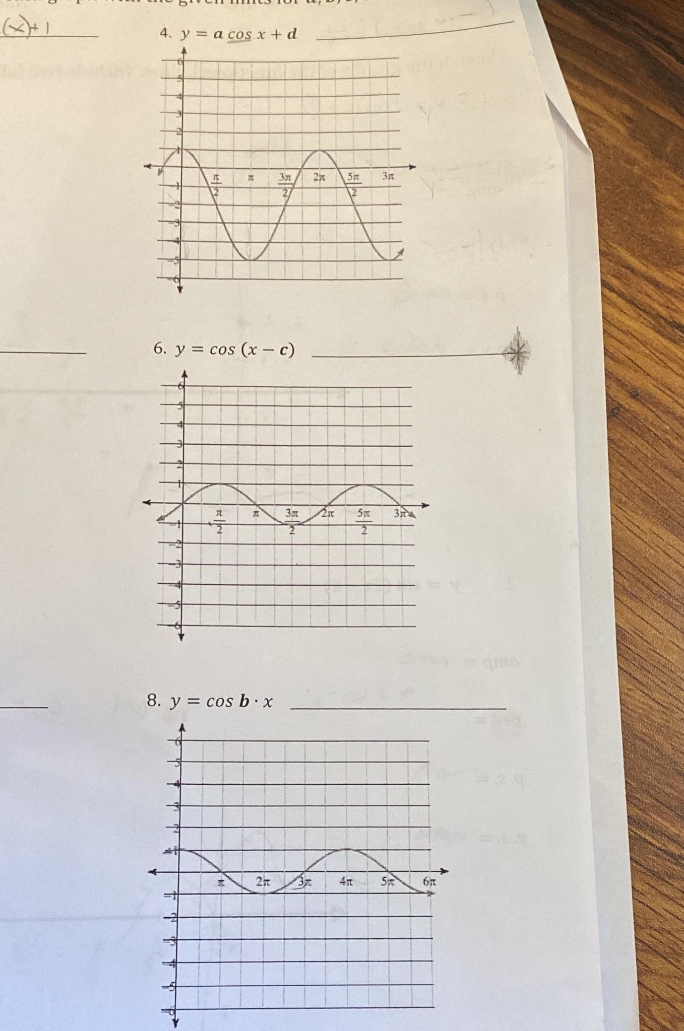 Need help in " writing the correct function for each graph" (