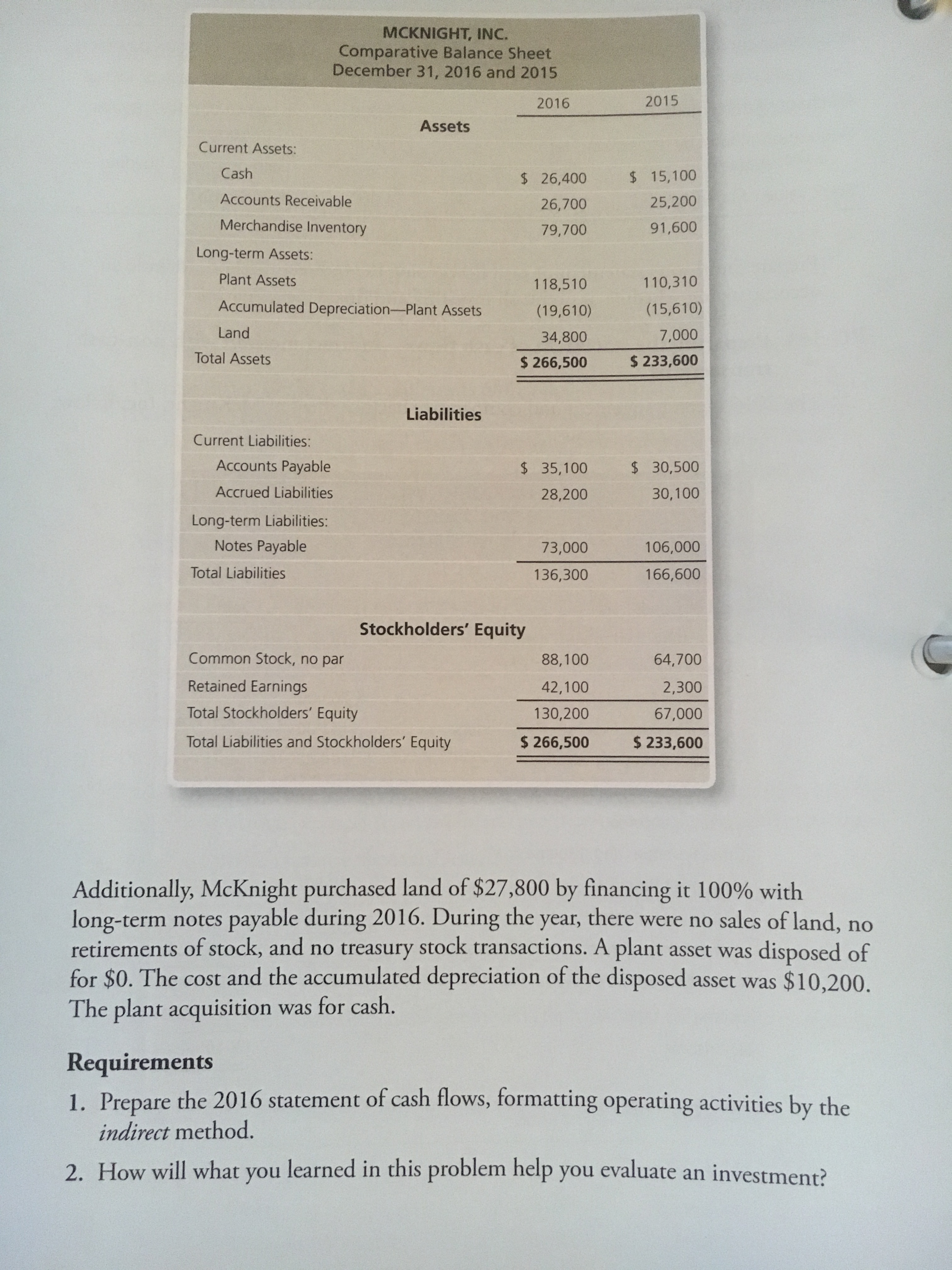 accompanying schedule of non-cash investing and financing activities. C-34A Preparing the statement