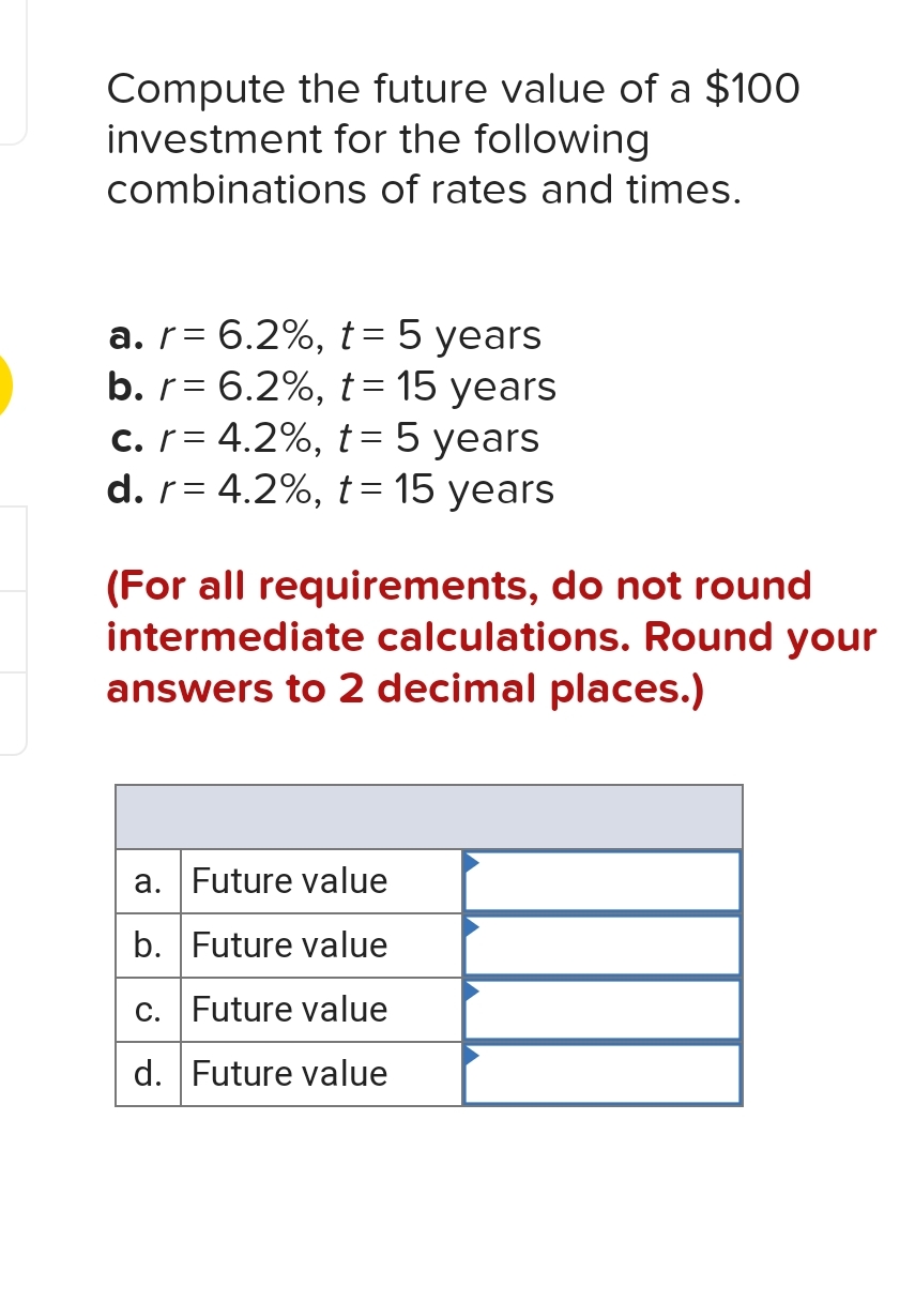 what is the answer Compute the future value of a $100 investment