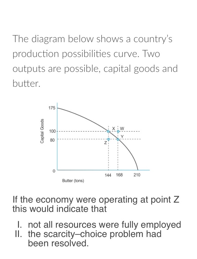Answer choices: A) II only B) I only C) both I and