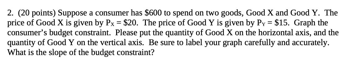 2. (20 points) Suppose a consumer has $600 to spend on