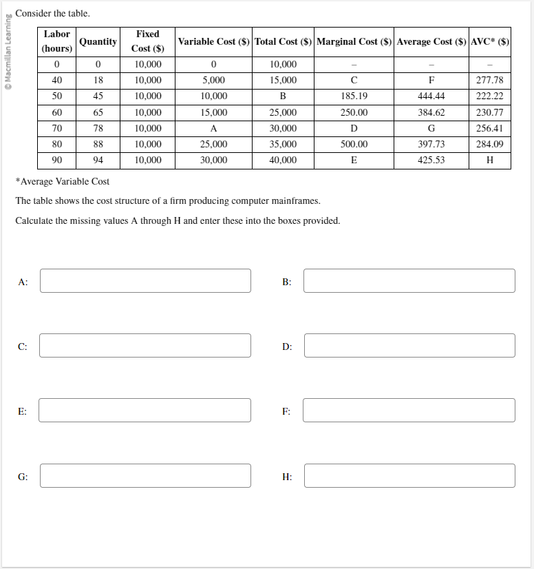  Consider the table. earning Labor Fixed (hours) Quantity Cost ($) Variable