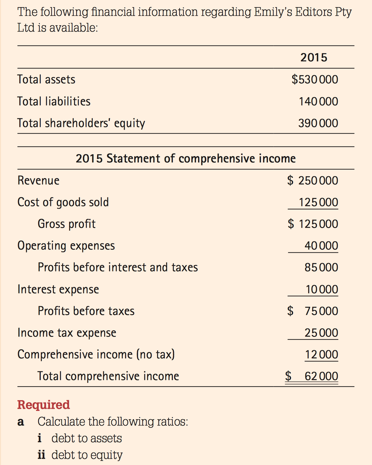 Hello, I'm seeking some assitance with the following question, Many thanks The