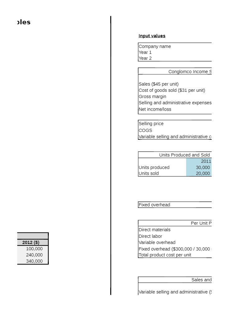'Ies 2012 s 100,000 240,000 340,000 Company name Year 1 ar 2