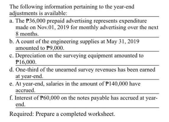 :( B. Worksheet Preparation The May 31, 2020 trial balance for Allan