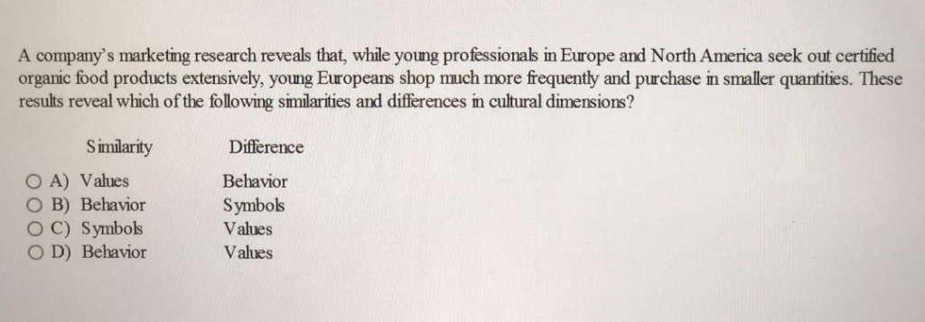 joint cost $4.29 per unit Costs after the split-off point 2.14 per