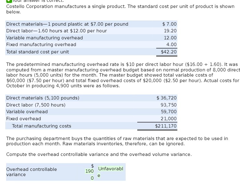 product is shown below. Direct materialsI pound plastic at $7.00 per pound