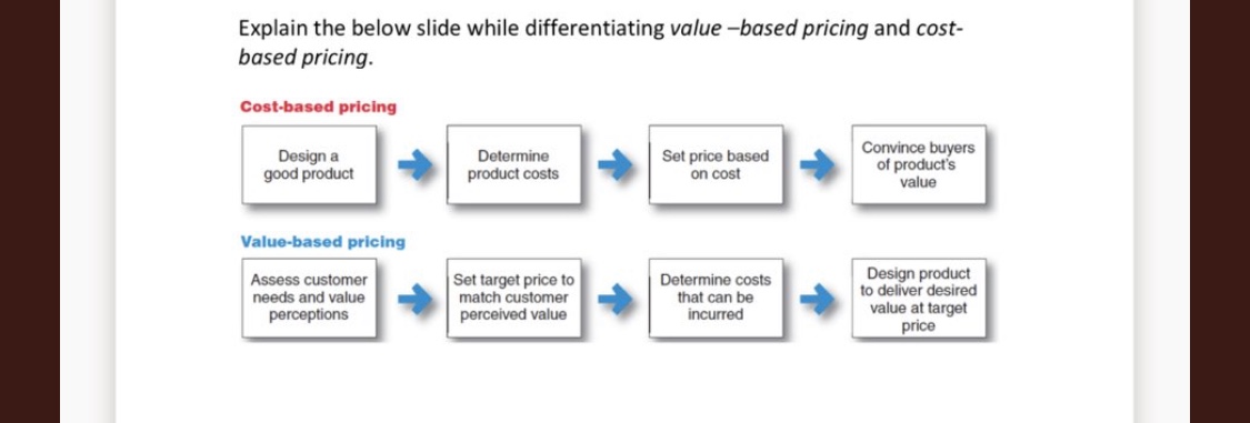 2 - {60 points- 20 points each) Furniture Inc. wants to apply