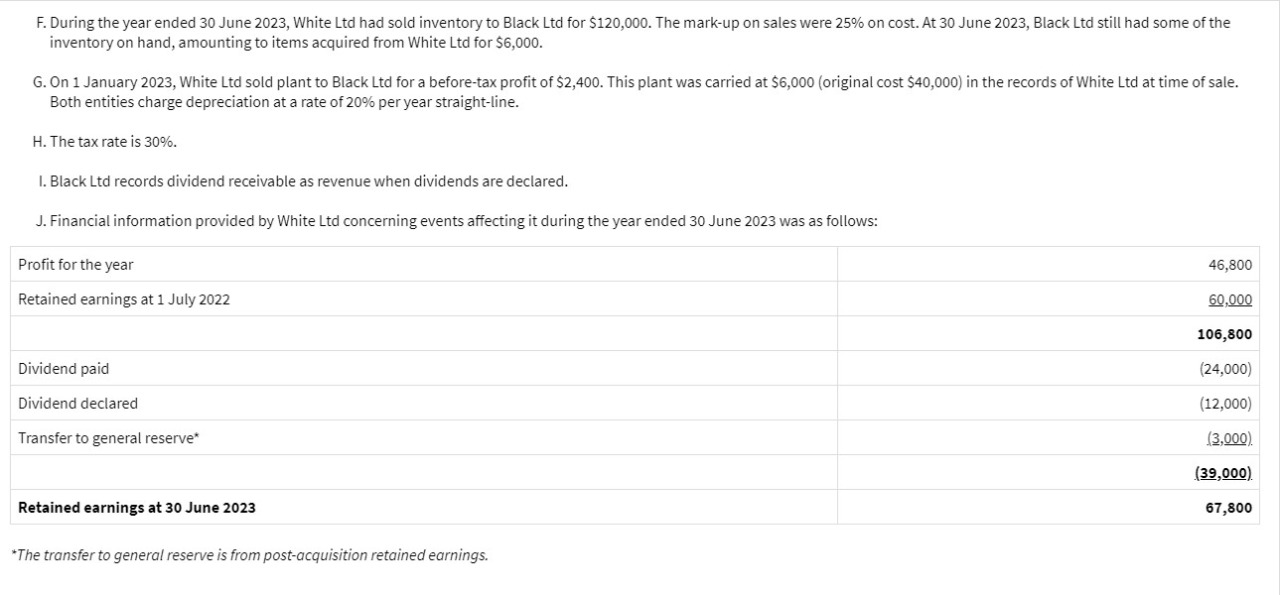 and Topic 5 - Non-Controlling Interest (35 marks) On 1 July 2018,