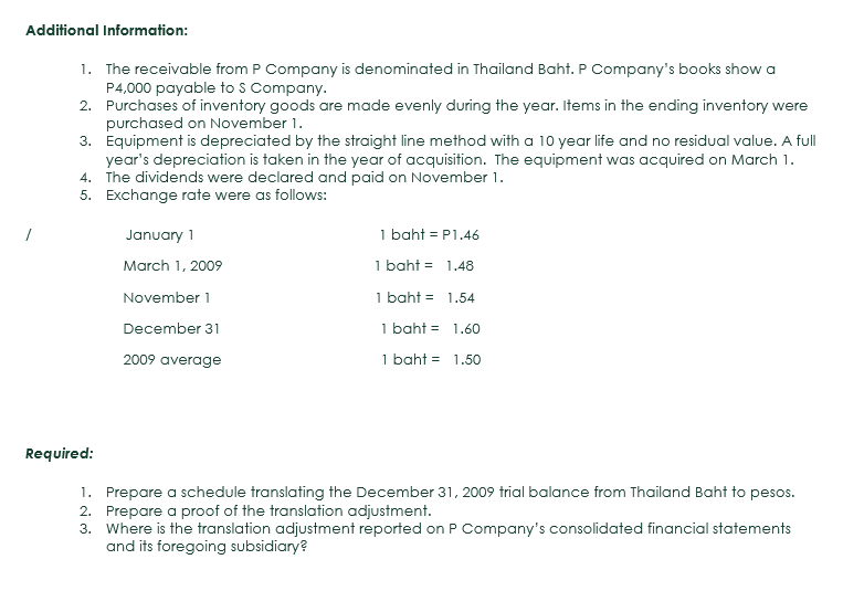 STEP EXPLANATION: Problem 3 On January 1, 2009, P Company organized $