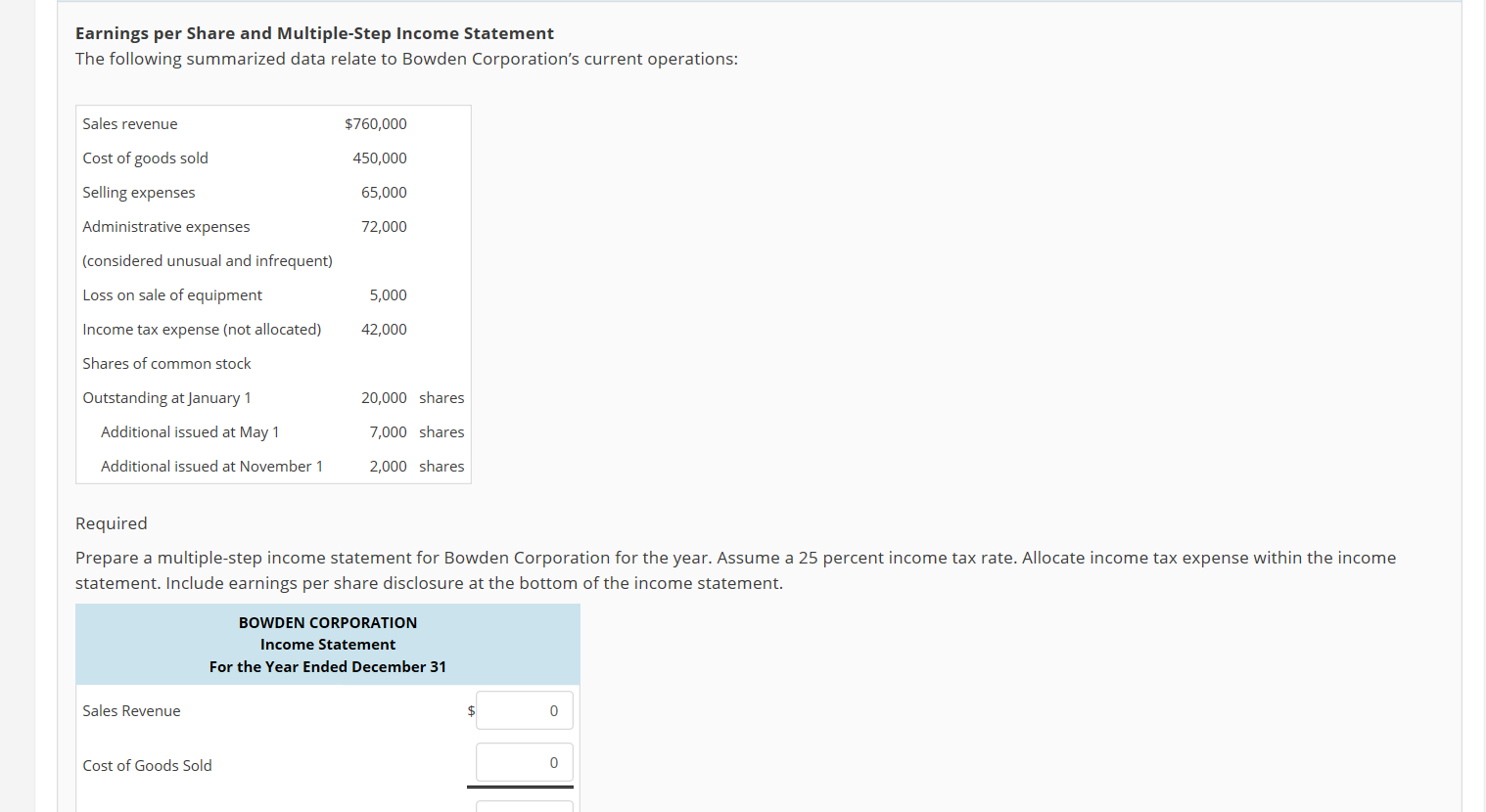 The following summarized data relate to Bowden Corporation's current operations: Earnings per