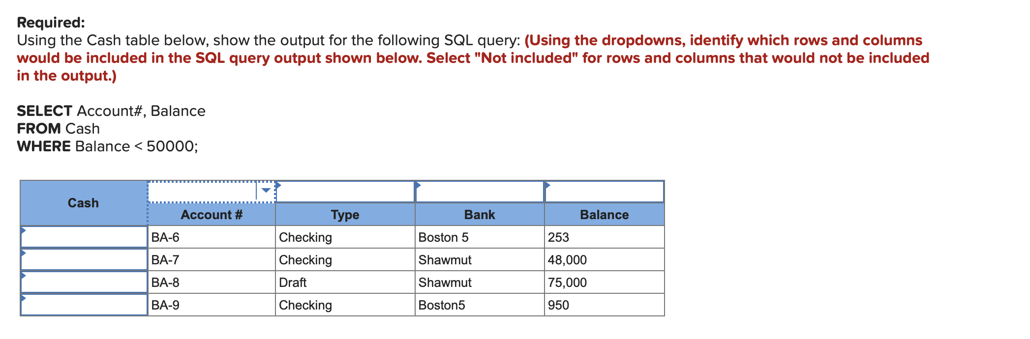 Required: Using the Cash table below, show the output for the