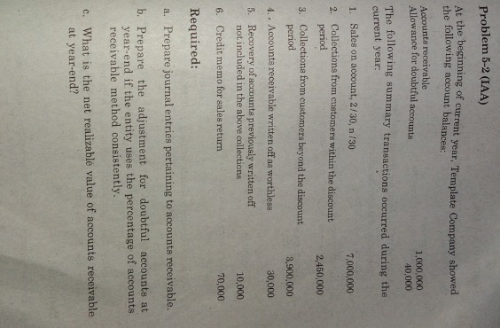  Problem 5-2 (LAA) At the beginning of current year, Template Company