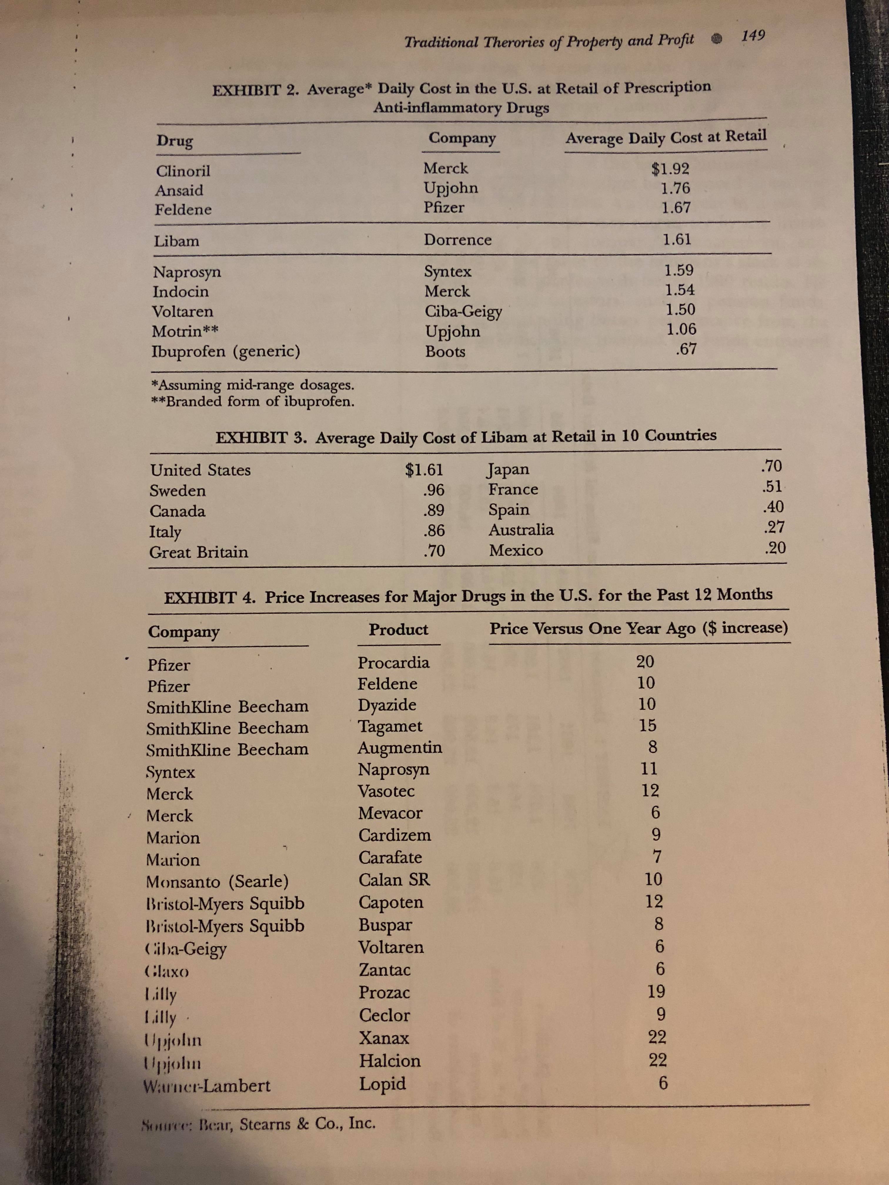 Corporation so you are Arthur or Anita Cunningham. You have been given