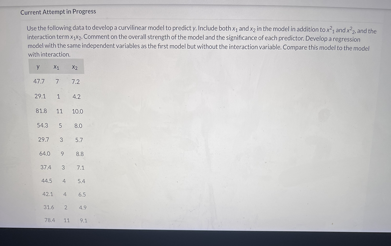  Current Attempt in Progress Use the following data to develop a