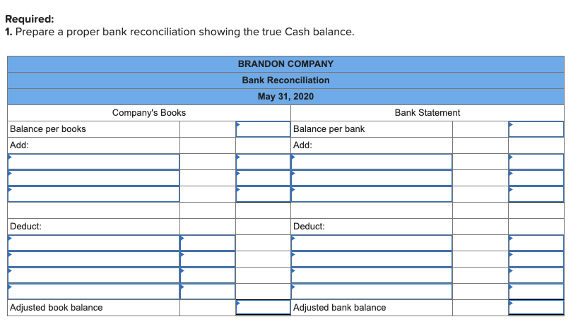 7-2 Your assistant prepared the following bank reconciliation statement It appears that