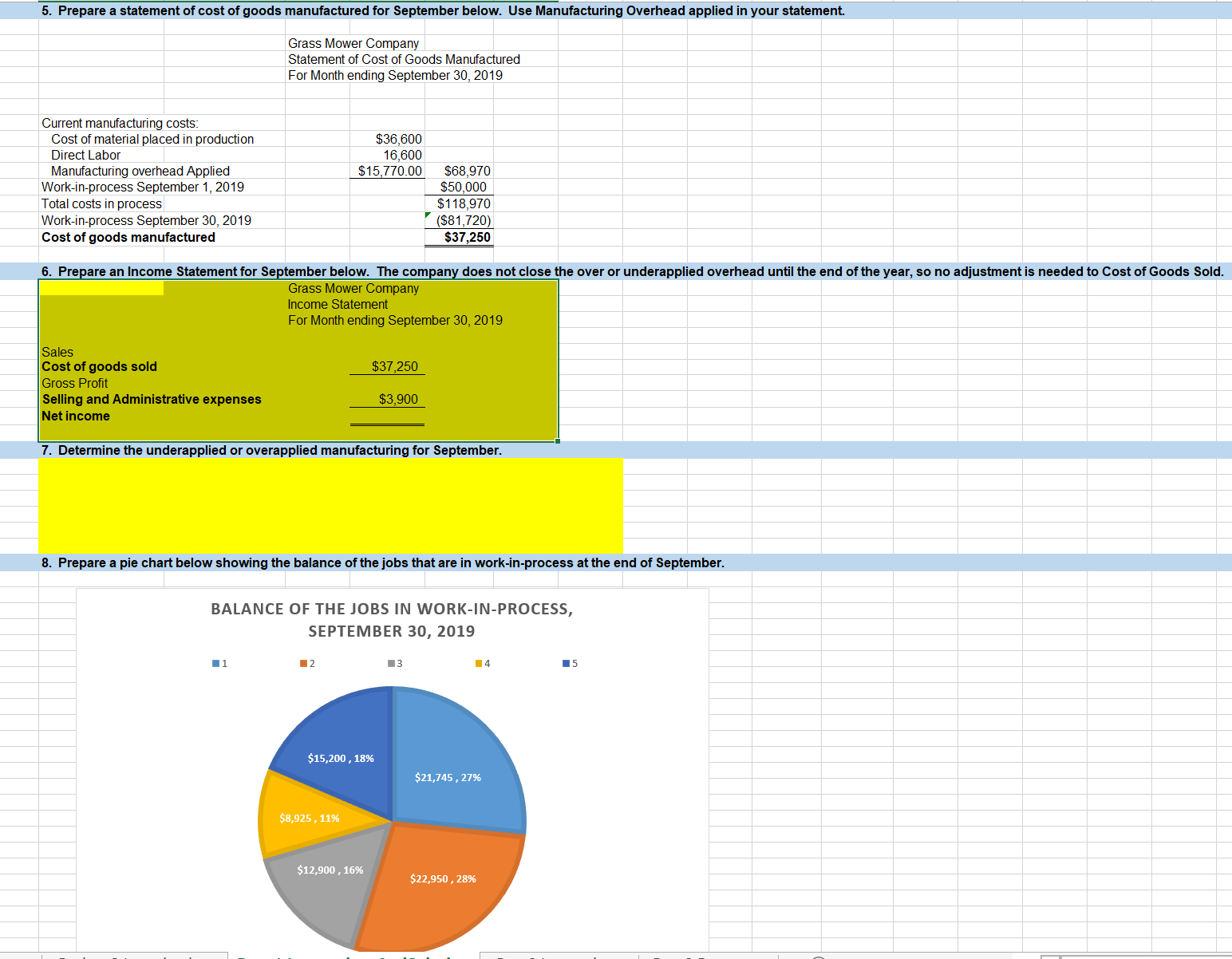 variety of gasoline-powered mowers for discount hardware and department stores. The company
