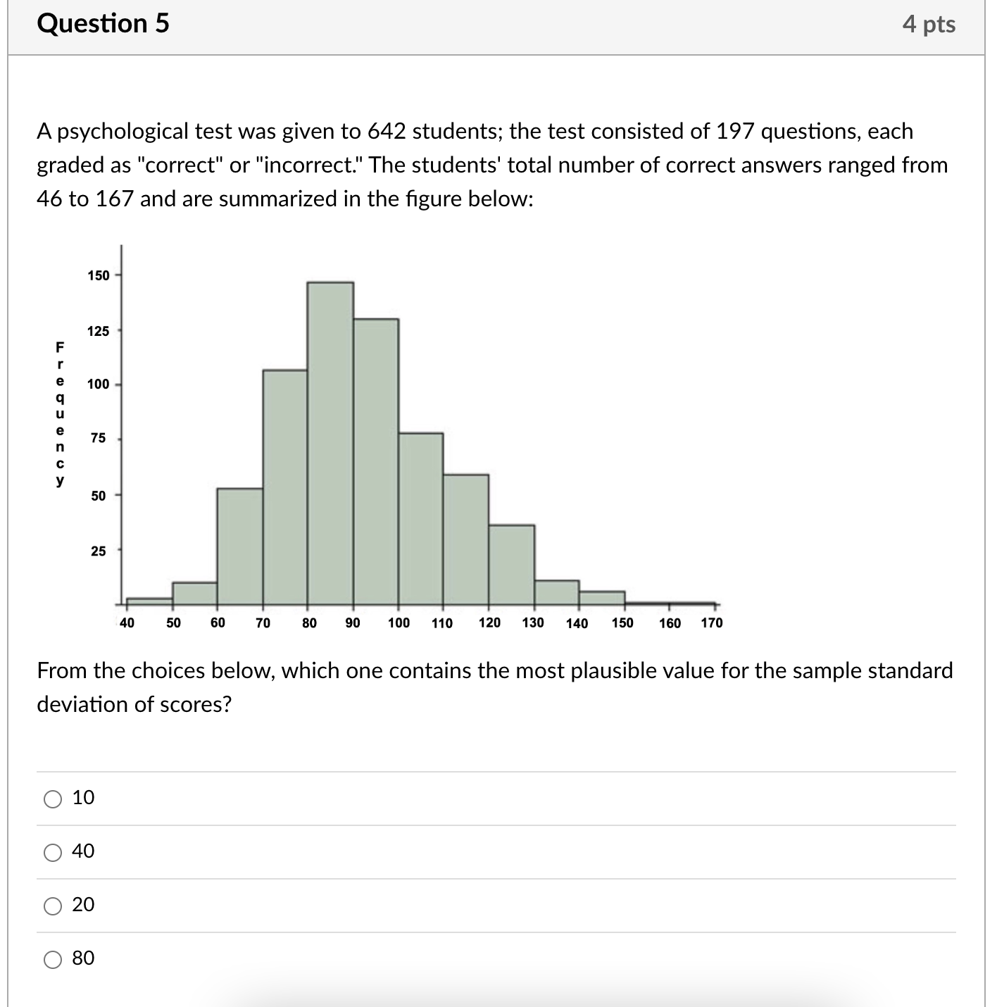 167 and are summarized in the figure below: 150 125 100 -