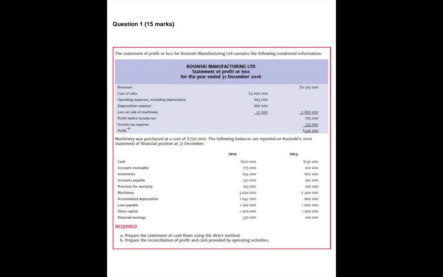 please provide the solution for this question Question 1 (15 marks) The