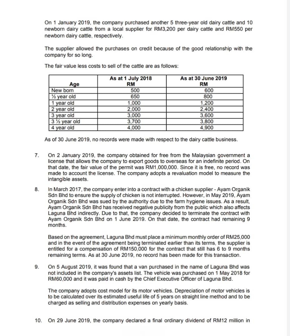 The last image (silk berhad) is the example and format. Pls follow
