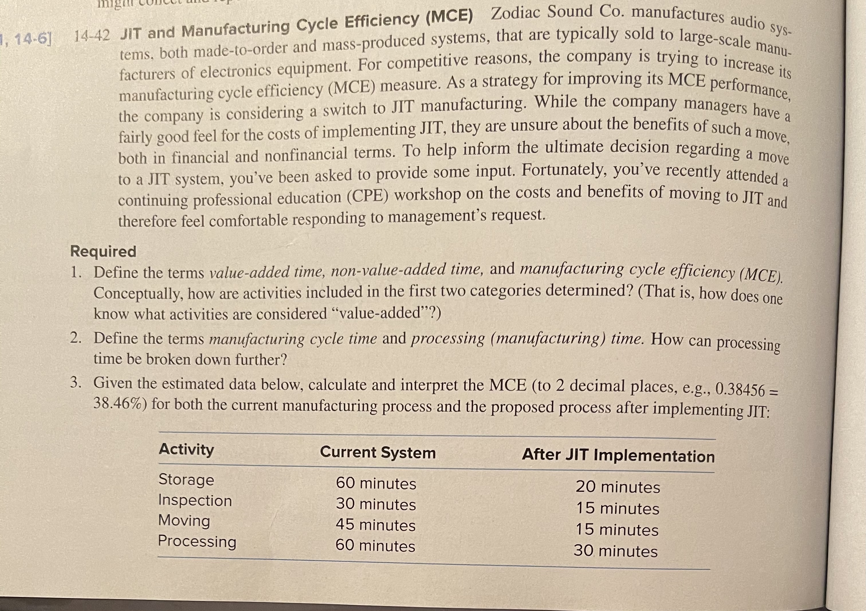 standard costs in particular caught your attention: The use of conventional standard