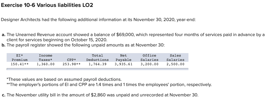 Various liabilities Exercise 10-6 Various liabilities LO2 Designer Architects had the following