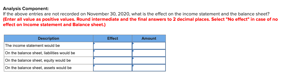 November 30: EI * Income Total Net Office Sales Premium Taxes* CPP*