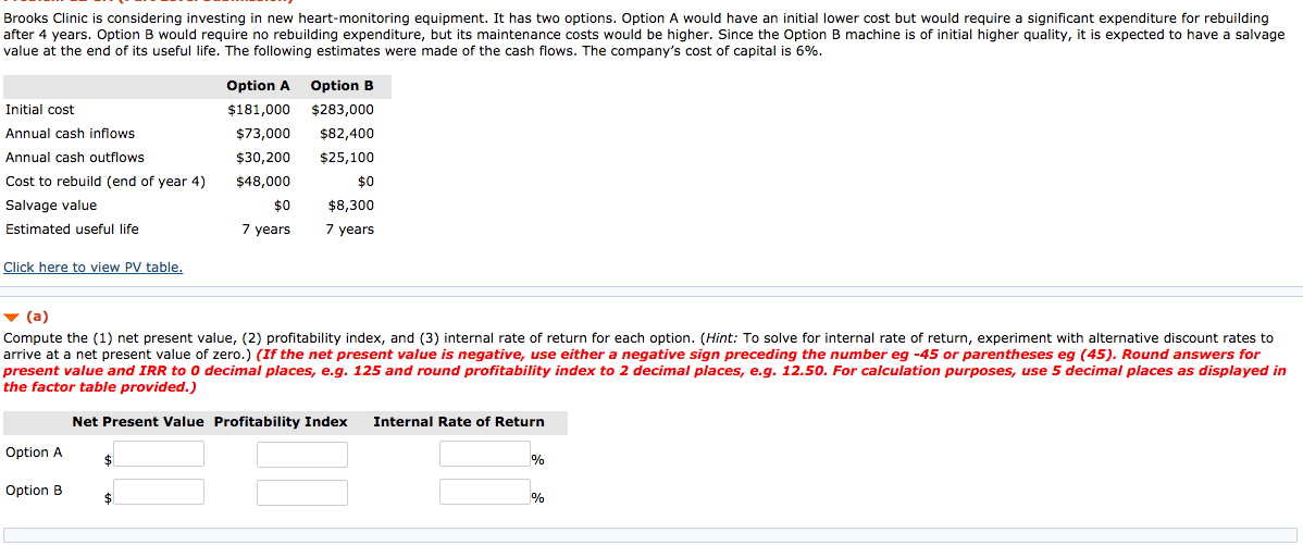 Compute the (1) net present value, (2) profitability index, and (3) internal