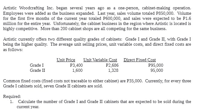 Employees were added as the business expanded. Last year, sales volume totaled