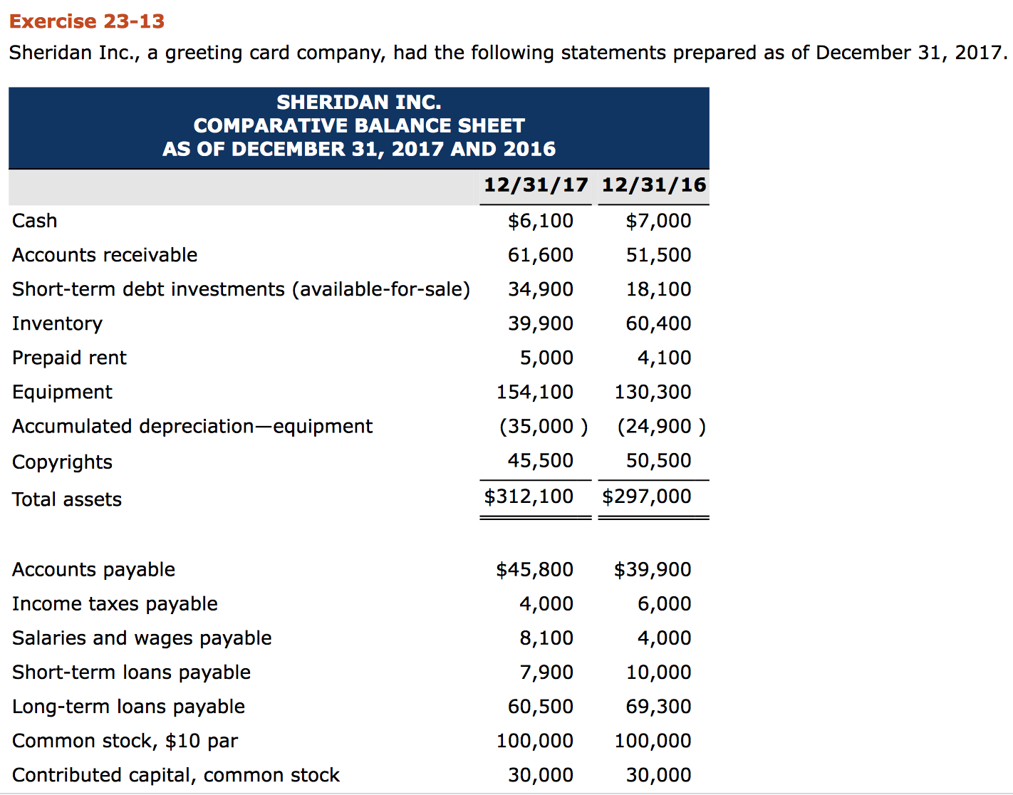 I need some help with section 23-13, I would be very grateful