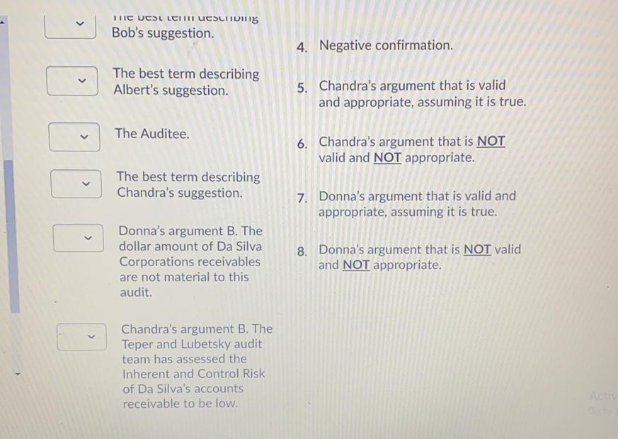 are discussing the potential use of Confirmations to assist in the evaluation