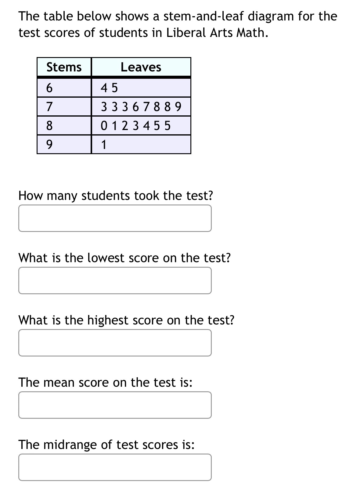The table below shows a stem-and-leaf diagram for the test scores