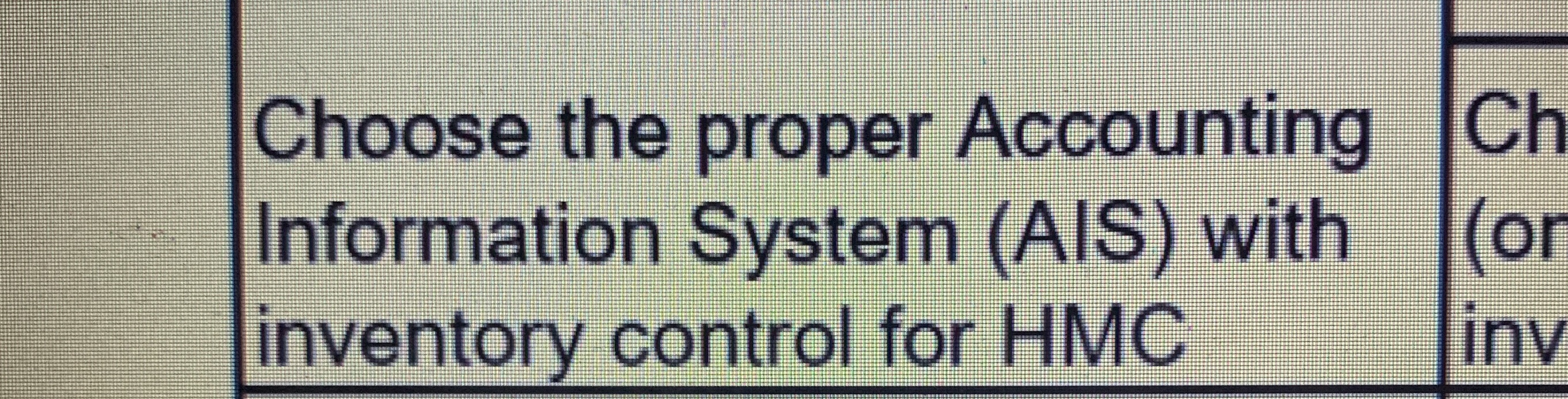 Subject Account Information system. It os an assignment question please help. Choose