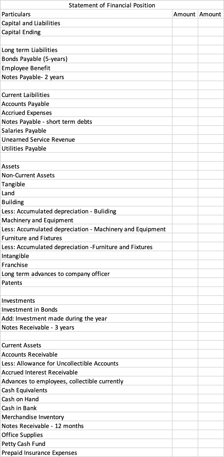 title?(The assets must be equal with the total liabilities and quity.) Income