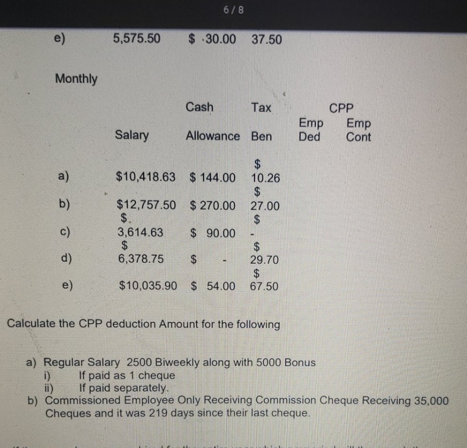 please help me figure out the CPP Emp Ded and Emp Cont