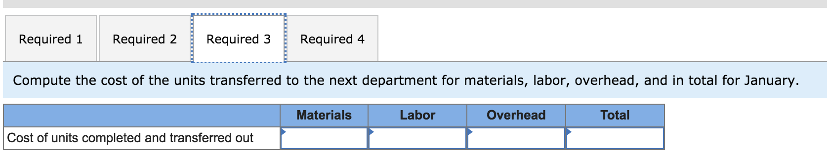 During January, the Delta Assembly Department completed its processing of 25,600 units