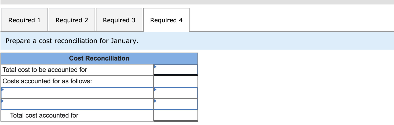 and transferred them to the next department. The cost of beginning work