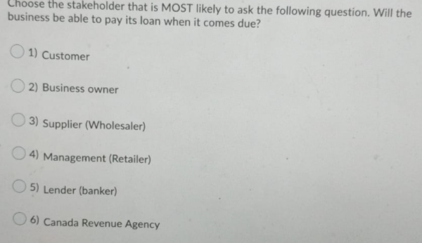(Retailer) 3) Supplier (Wholesaler) ( 4) Customer (5) Business owner 6) Lender