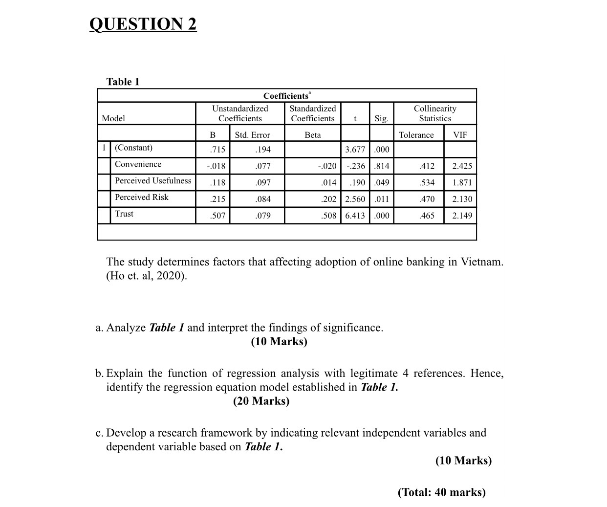  QUESTION 2 Table 1 Coefficients Unstandardized Standardized Collinearity Model Coefficients Coefficients
