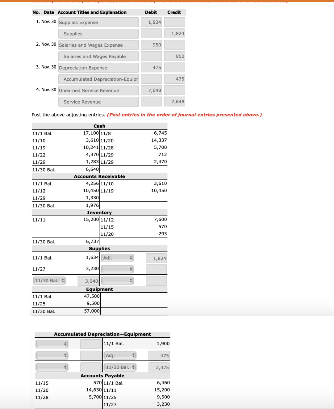 for salaries due employees, of which $3,515 is for November and $3,230