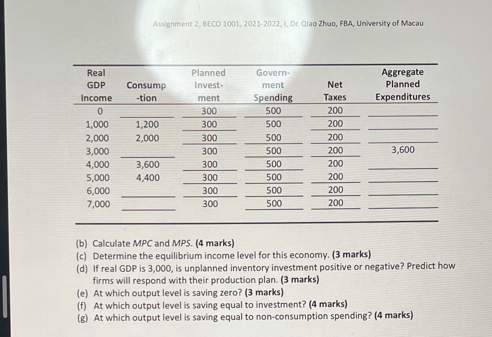 How to do part f and g with steps provided? Thanks Assignment