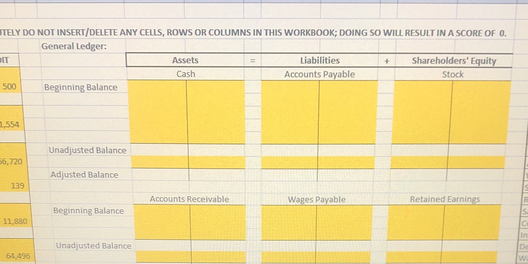 Project 3 acct but different from the one on course hero TELY