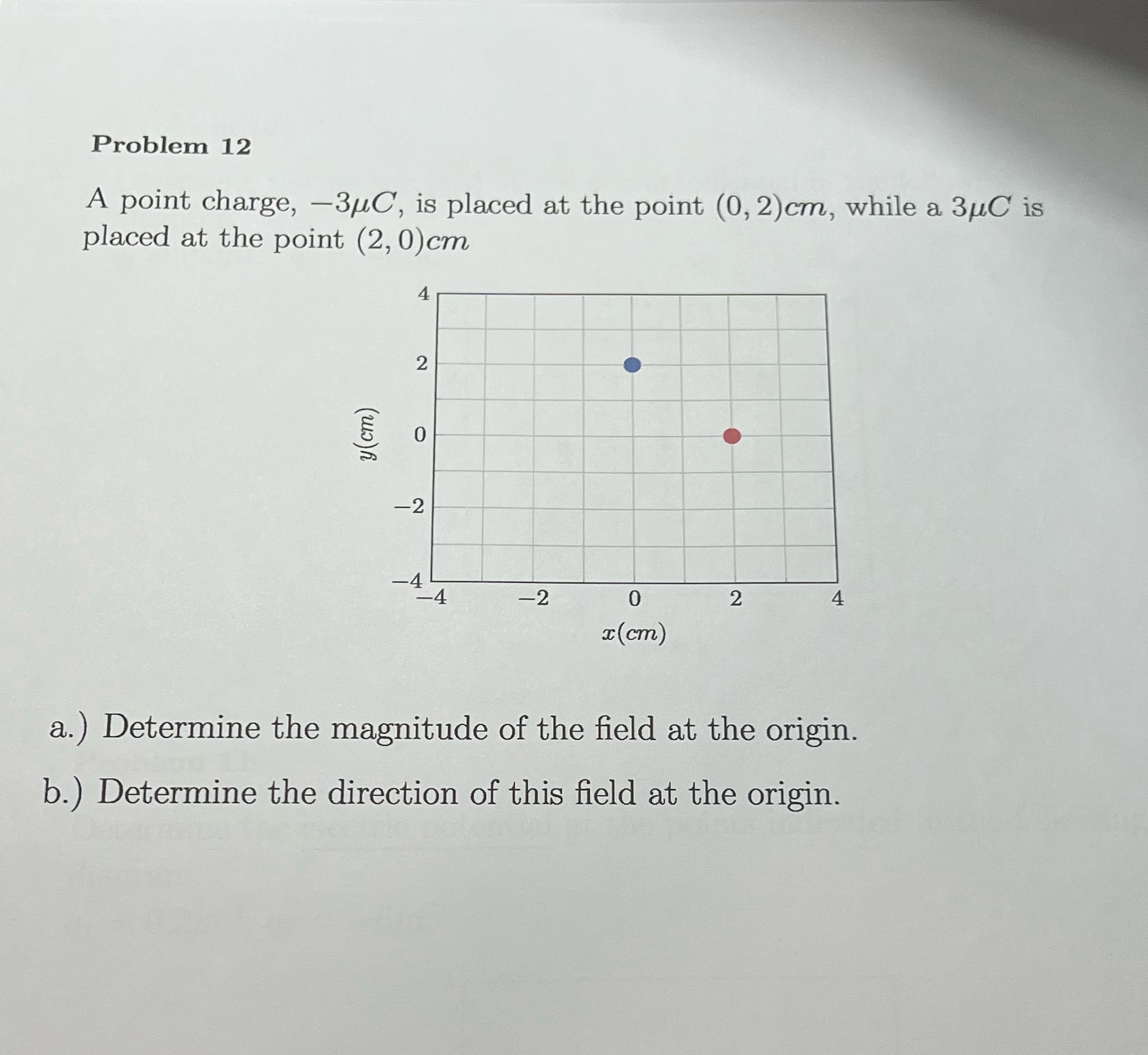  Problem 12 A point charge, -3/C, is placed at the point