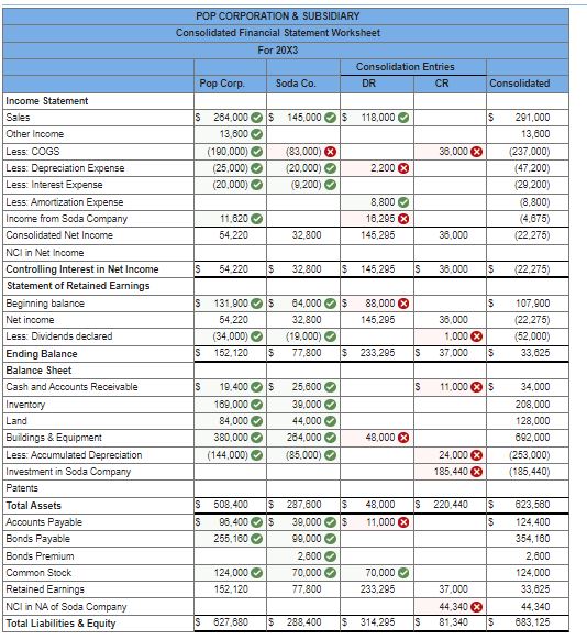 X are wrong but there may be additional information missing. Please help?