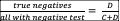 United States, 2002-2010 and National Health and Nutrition Examination Survey, United States,